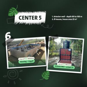 product Center 5