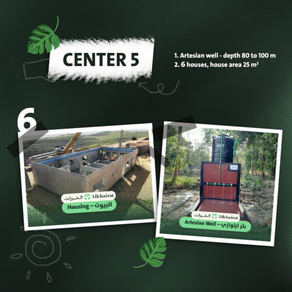 product Center 5